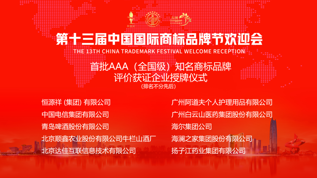 首批AAA知名商标品牌