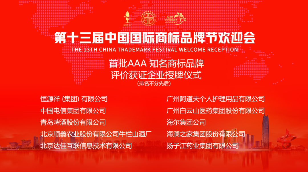 首批AAA知名商标品牌